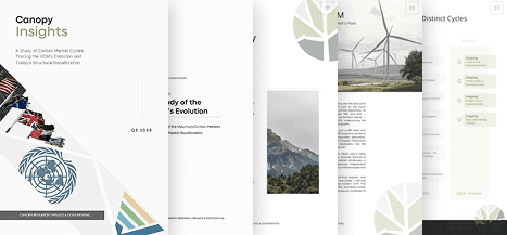 VCM Evolution Mobile Card