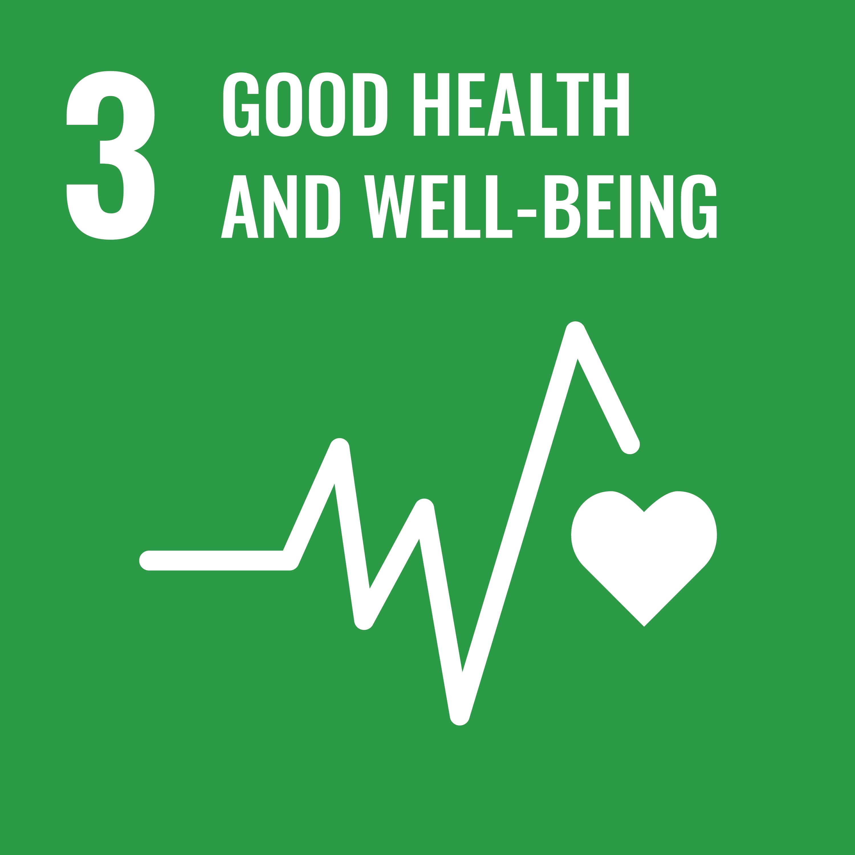 SDG 3: Good Health and Well-being